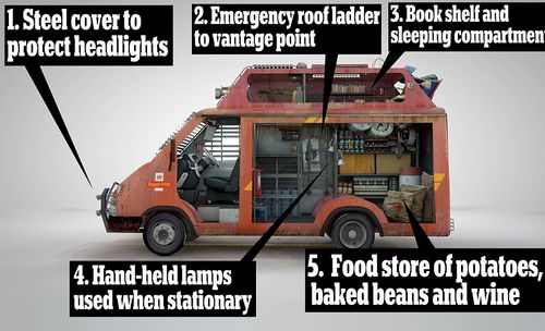 英国邮车变身僵尸防御车(组图)
