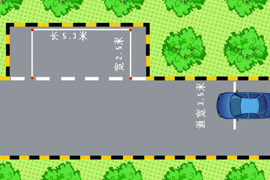 侧方停车