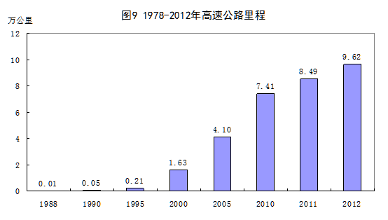 中国经济总量1978_1978年的中国照片(3)