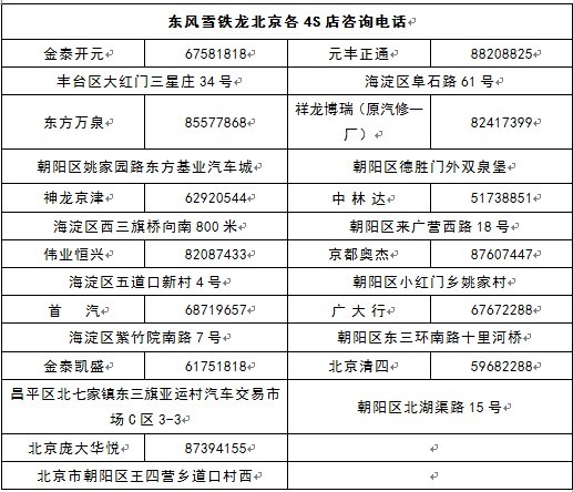 【组图】揭秘全新东风雪铁龙世嘉的"黄金密码!