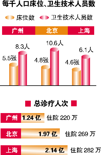 花都新华人口_花都新华中学图片