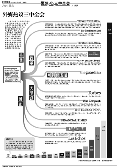 新京报版面截图
