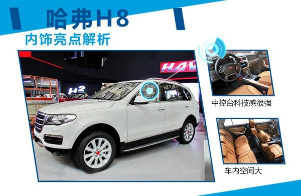 长城汽车本月推4款全新车型 涉及两款SUV(组