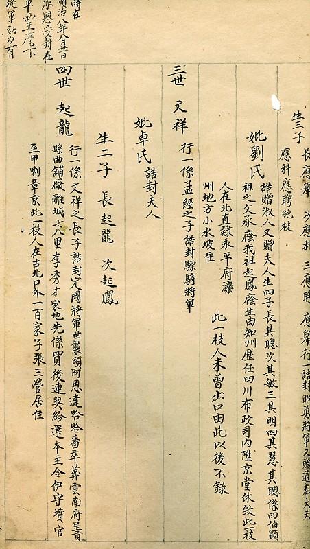 何氏人口多少_何氏微信头像(3)