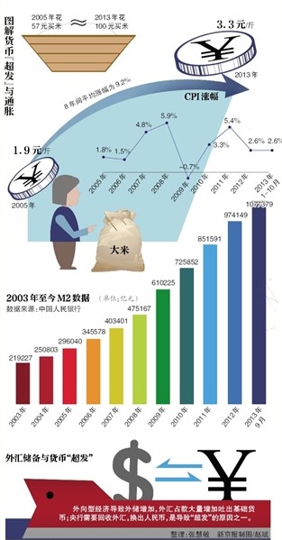 文明5 不满来自人口_文明礼仪手抄报