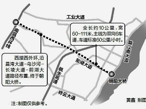 根据规划,前湖大道快速路道路宽60~111米,主线为双向6车道,车速