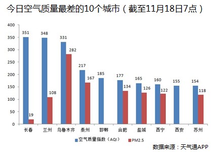 长春一汽每年为长春gdp产值多少_东北城市格局悄然生变, 国中 悬念再起(3)