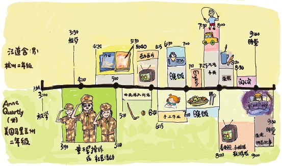 浙江鼓励探索小学生托管服务 放学了,孩子去哪