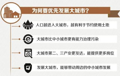 中国千万元人口_...源:《2013中国私人财富报告》-有可投资资产千万元 重庆超万(2)