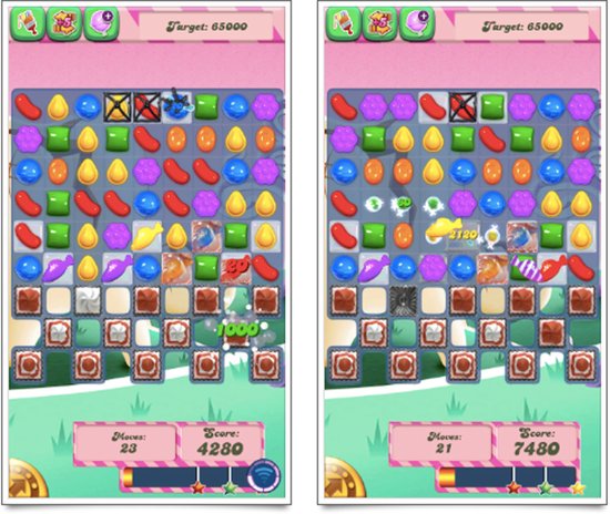 תCandy Crush SagaҪյ10