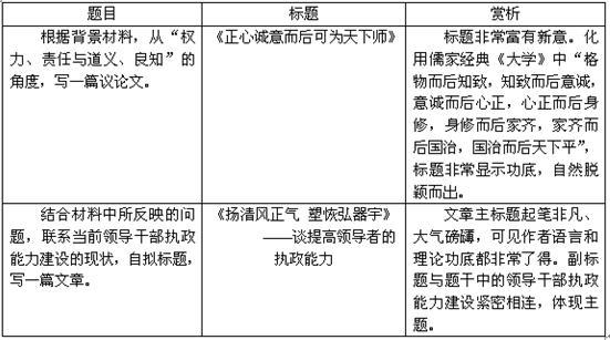 (二)经济类