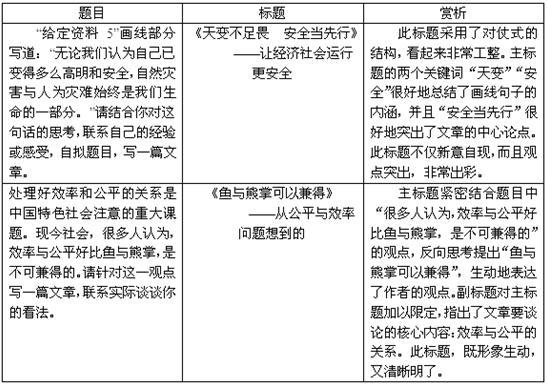(四)文化类