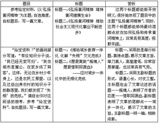 (五)生态类