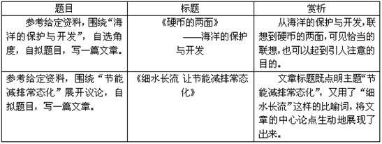 2014国考申论:那些年让考官眼亮的文章标题
