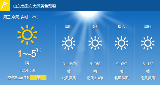 山东省天气预报