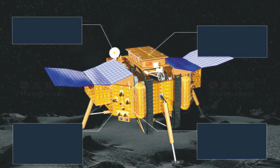 "嫦娥三号"探测器将于12月2日1时30分在西昌卫星发射中心实施发射