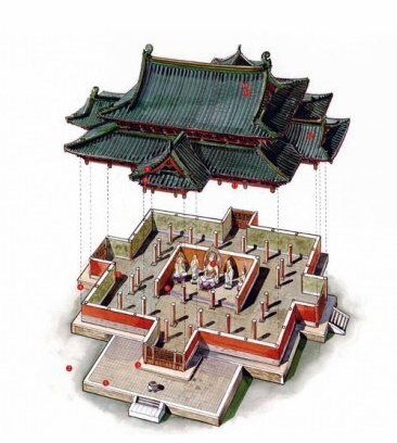令人惊叹的中国古代建筑透视图-搜狐滚动