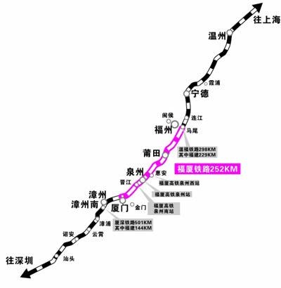 深圳到厦门最快三个半小时 深圳北站方面透露,厦深铁路全线试运行首日