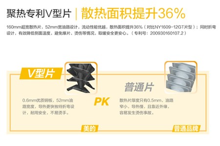 油汀取暖器品牌排行_2014年中国电热油汀取暖器十大品牌排行榜