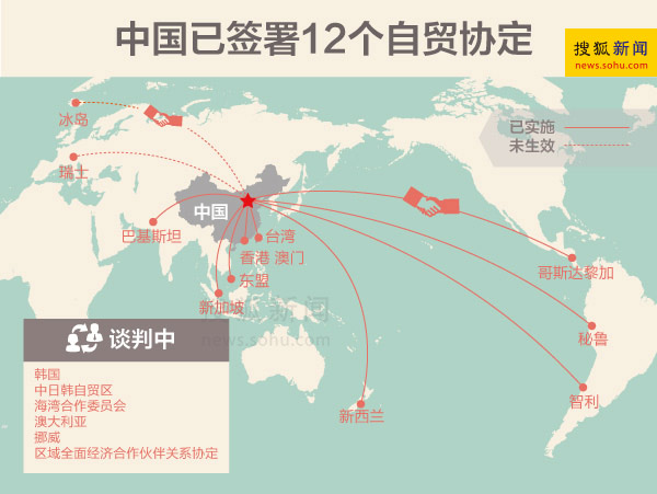 中国正在建设18个自贸区 涉及31个国家和地区