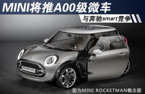 mini将推a00级微车 与奔驰smart竞争-图