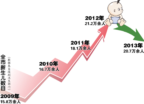 6000万人口_6000万人免缴个税 -珠海特区报