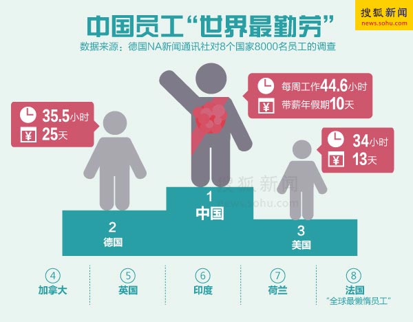 中国人口吧_开眼镜店一定要看人口 100万人口 以上的县城128个(2)