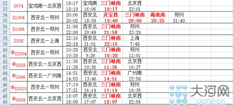 12月28日零时起三门峡南站实施新列车时刻表