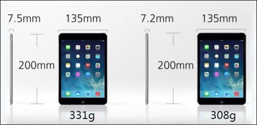 从iPad mini2看中尺寸平板发展趋势(组图)