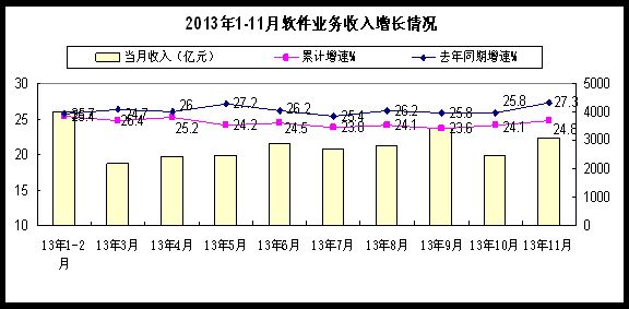 1.8万亿循环经济_1.8万亿循环经济战略出炉 11股精选(3)