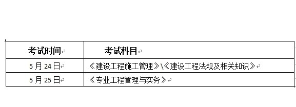 2014年重庆市二级建造师考试报名通知(组图)