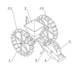一种性能更好造价更低的新型播种机(图)-搜狐滚动