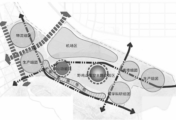 通用航空产业园规划图