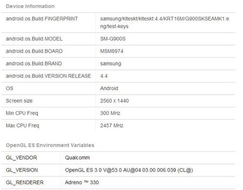 SM-G900S为三星GALAXY S5电信版本(图片引自phonearena)