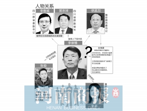 多万,矿产等问题被举报,但都安全着陆 早前落马的蓬安县女县委书记