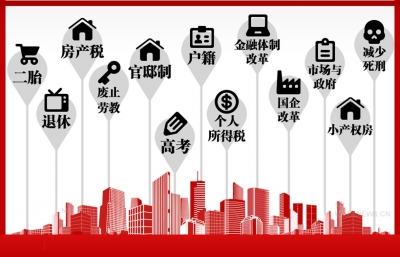 人口基数计算_中国人口基数大图片(3)