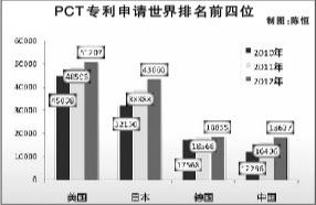 中国制造如何变智造(组图)