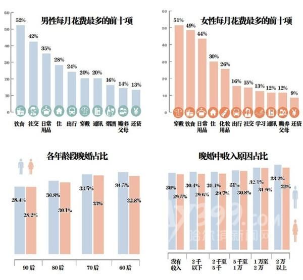 全国高校预算占gdp_2017军工行业表现如何 数据告诉你(2)