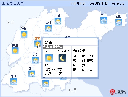 山东1月8日天气预报