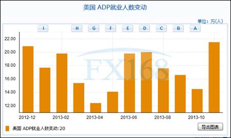 奎屯市最新人口数据和历史人口数据