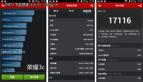 华为酷派围剿红米 千元手机跑分排行榜-中国学