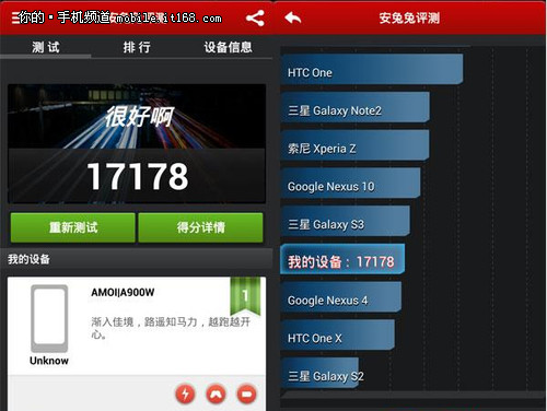 华为酷派围剿红米 千元手机跑分排行榜