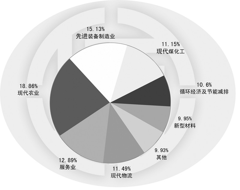 让信用担保阳光普照小微企业(组图)