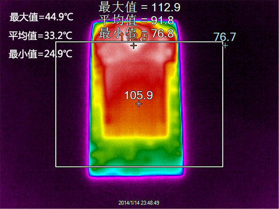 2013旗舰横评之四:谁是最热暖宝宝