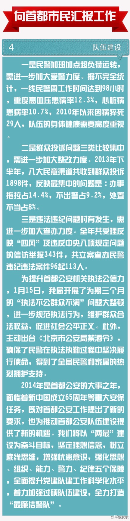北京市去年立案查办违纪违法民警113人