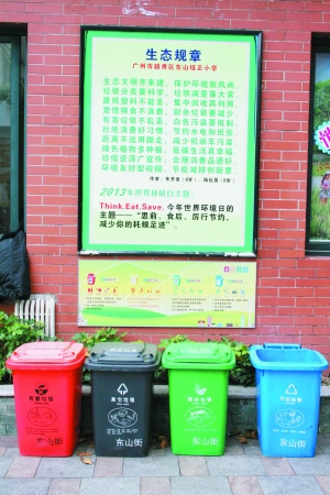 东山培正小学"七步法"推动垃圾分类减量(组图)