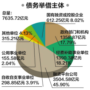 经济中的总量性_2020世界经济总量图片(2)