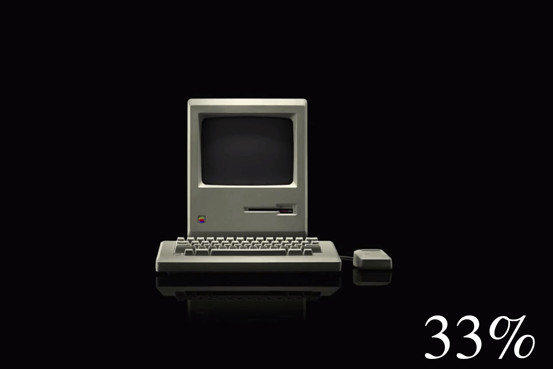 纪念日:苹果Mac电脑30周年
