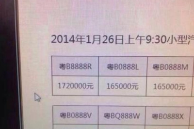 深圳车牌靓号拍卖新高 粤B8888R拍出172万