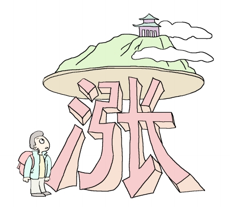商报图形